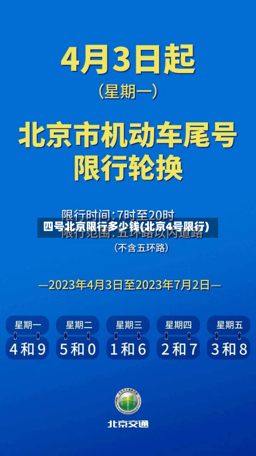 四号北京限行多少钱(北京4号限行)