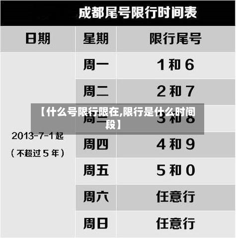 【什么号限行限在,限行是什么时间段】