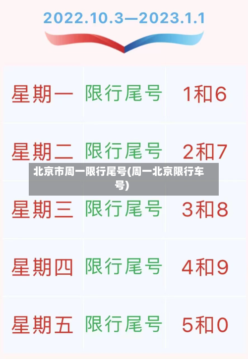 北京市周一限行尾号(周一北京限行车号)-第2张图片