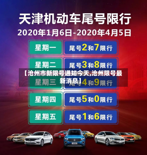 【沧州市新限号通知今天,沧州限号最新消息】