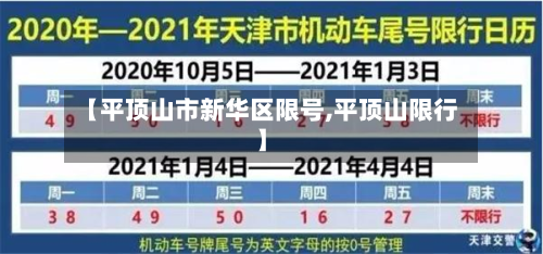 【平顶山市新华区限号,平顶山限行】