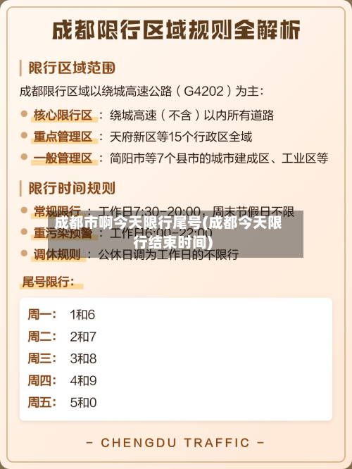 成都市啊今天限行尾号(成都今天限行结束时间)-第2张图片