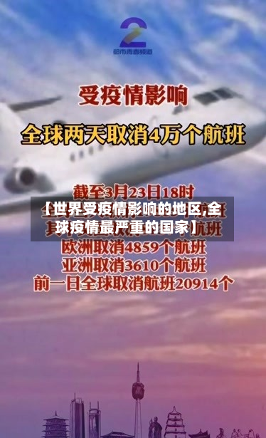 【世界受疫情影响的地区,全球疫情最严重的国家】