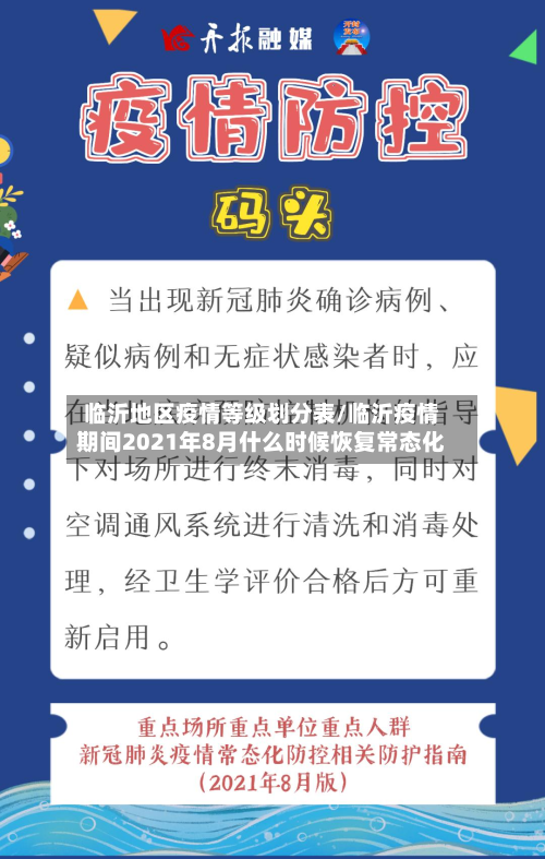 临沂地区疫情等级划分表/临沂疫情期间2021年8月什么时候恢复常态化-第2张图片