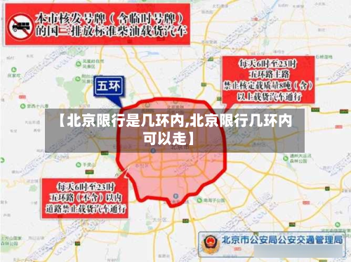 【北京限行是几环内,北京限行几环内可以走】-第2张图片