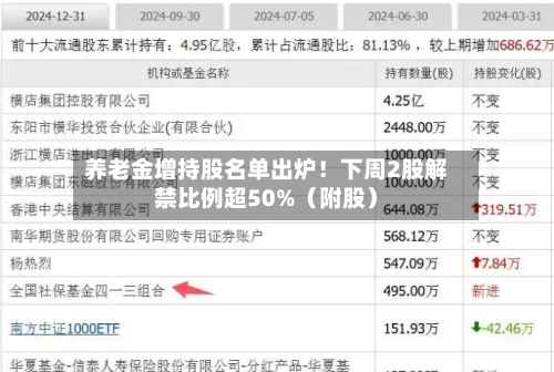 养老金增持股名单出炉！下周2股解禁比例超50%（附股）