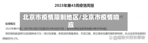 北京市疫情限制地区/北京市疫情响应-第2张图片