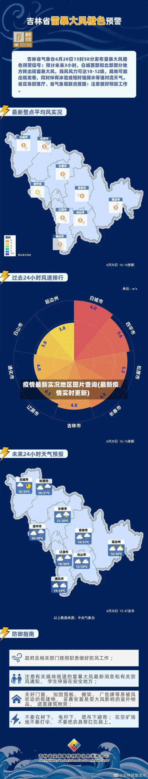 疫情最新实况地区图片查询(最新疫情实时更新)-第2张图片