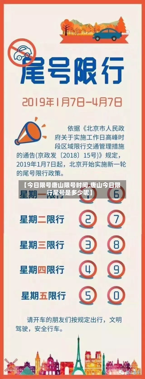 【今日限号唐山限号时间,唐山今日限行尾号是多少呢】