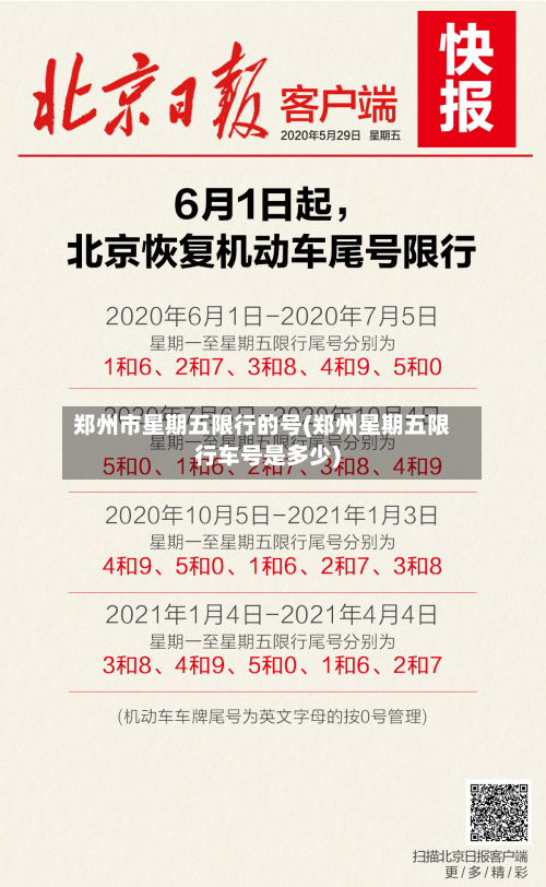 郑州市星期五限行的号(郑州星期五限行车号是多少)-第2张图片