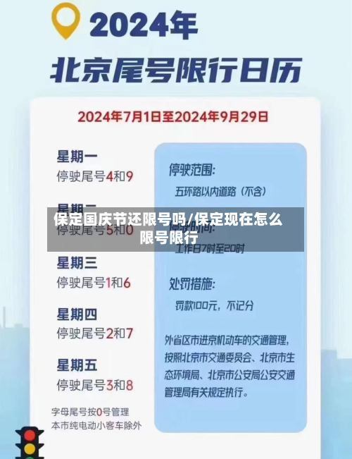 保定国庆节还限号吗/保定现在怎么限号限行-第3张图片