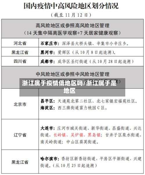 浙江属于疫情低地区吗/浙江属于是地区-第2张图片