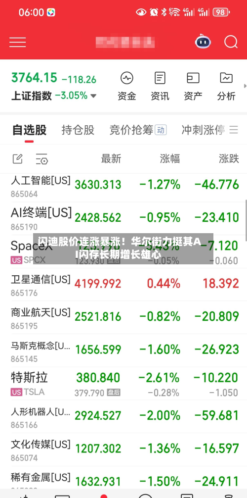 闪迪股价连涨暴涨！华尔街力挺其AI闪存长期增长雄心