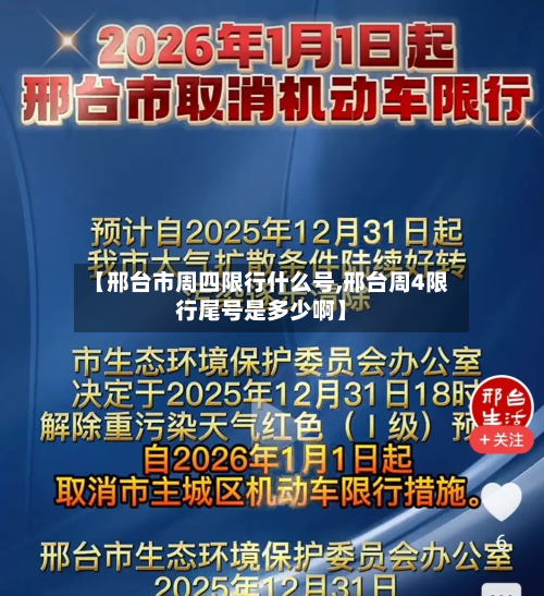 【邢台市周四限行什么号,邢台周4限行尾号是多少啊】-第2张图片