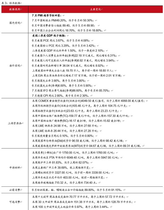 西部策略：AI波动并不意味着行情结束，AI或将进入“碳基时代	”