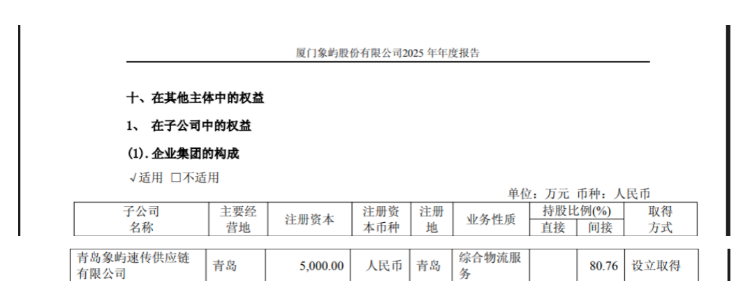 600057，旗下公司仓库起火	，无人员伤亡，原因正在调查中
