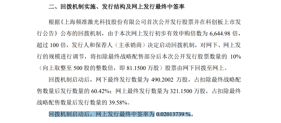 年内最贵新股，中签率出炉