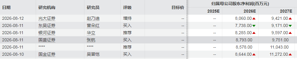 千亿铜矿巨头	，净利大增超100%创历史新高